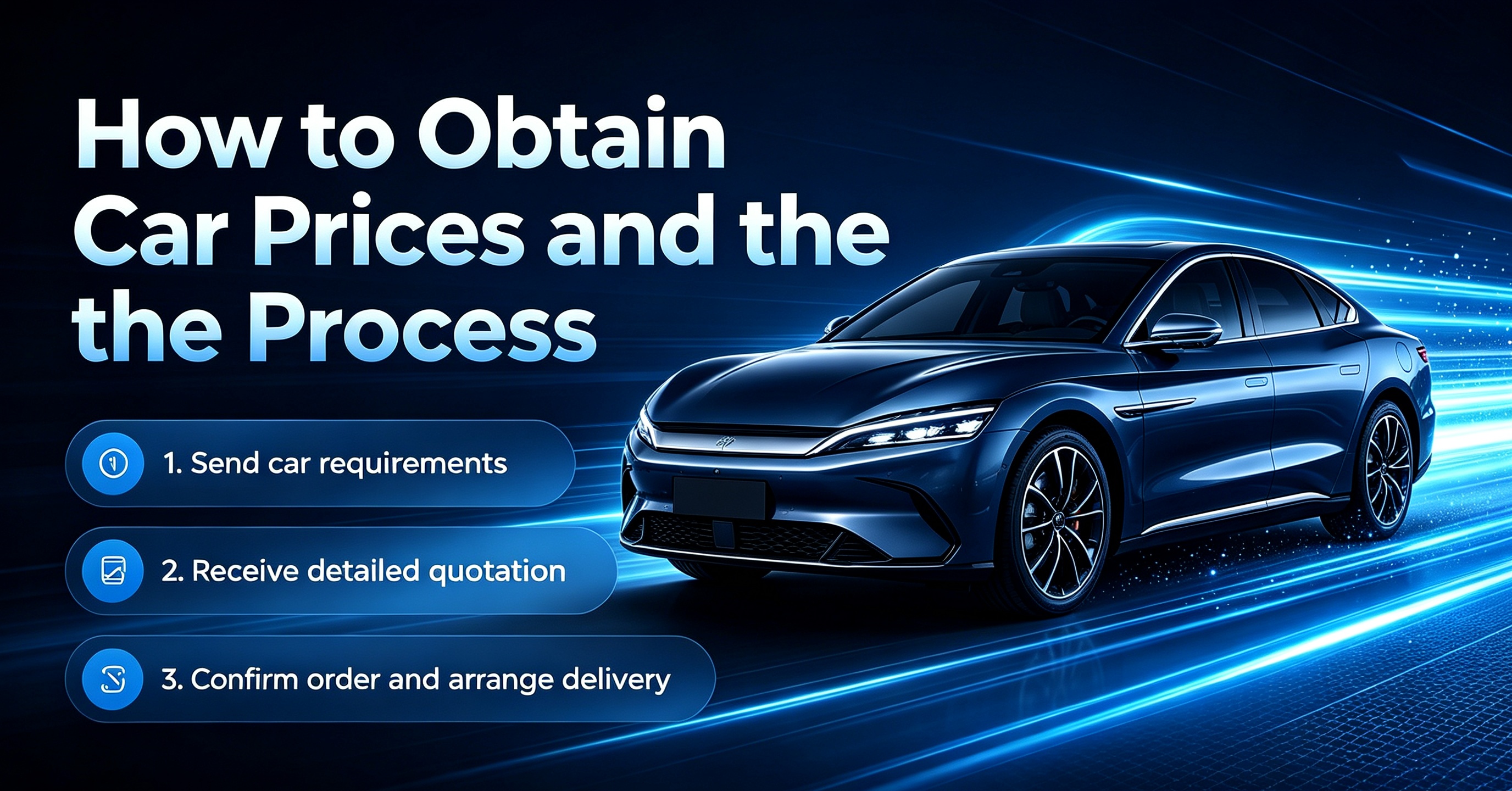 Prices, inquiries and contracts